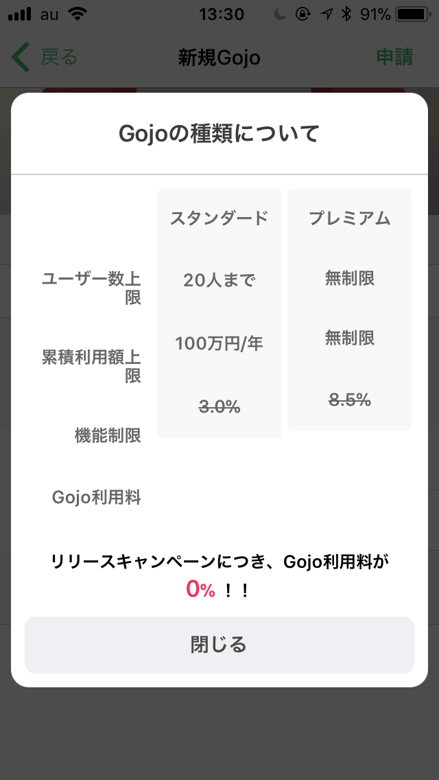 Gojo(ゴジョ)プランの説明