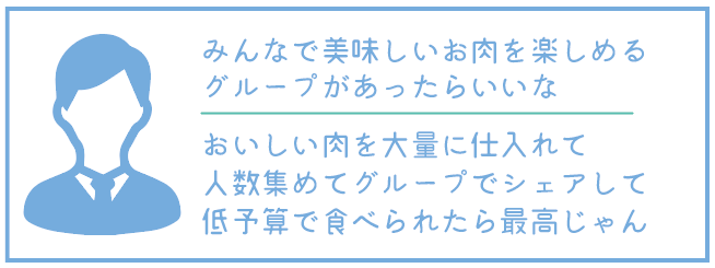 肉倶楽部の発想