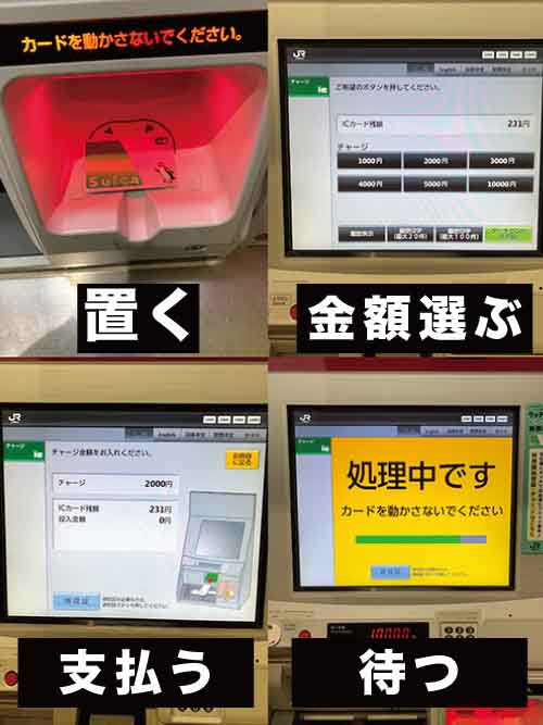 Suicaチャージする時の手順