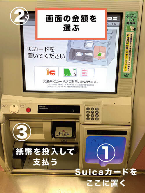 Suicaカードをチャージする手順の解説画像