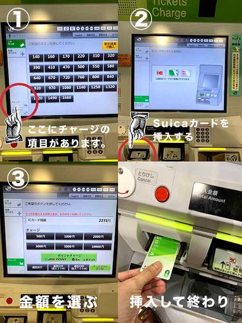 Suicaチャージの手順