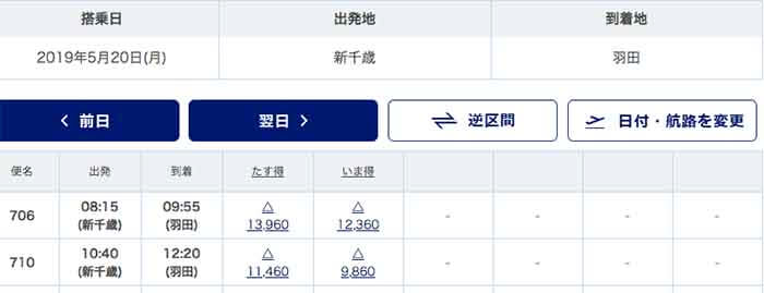 トラベルコと各旅行サイト航空券比較その2：SKYMARK_1