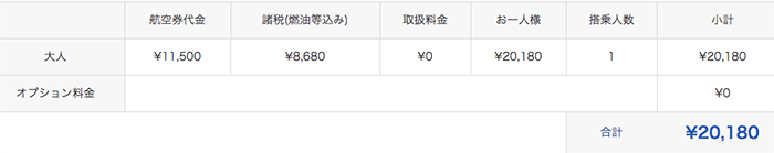 トラベルコと国際線航空チケットの料金比較その3：スカイチケット