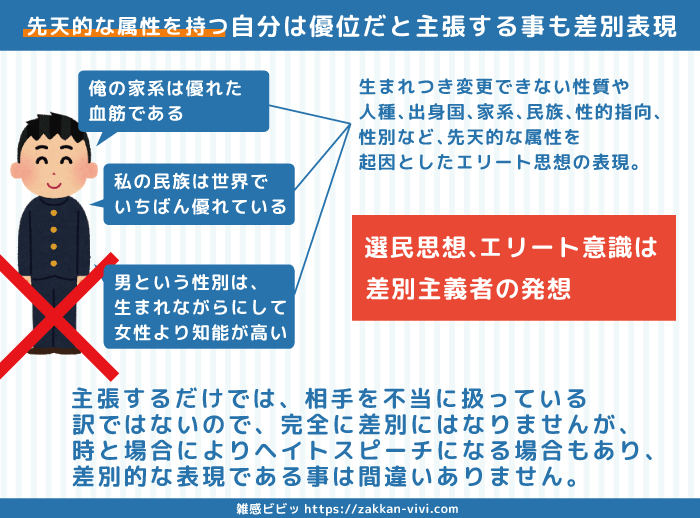 自分が優位だと主張する事が差別に繋がる例の解説図